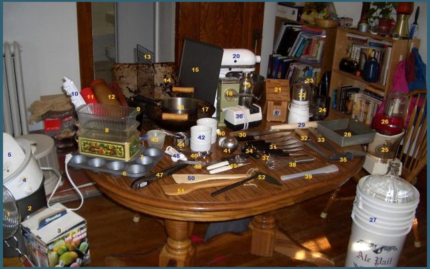 Food Processors buying guide image